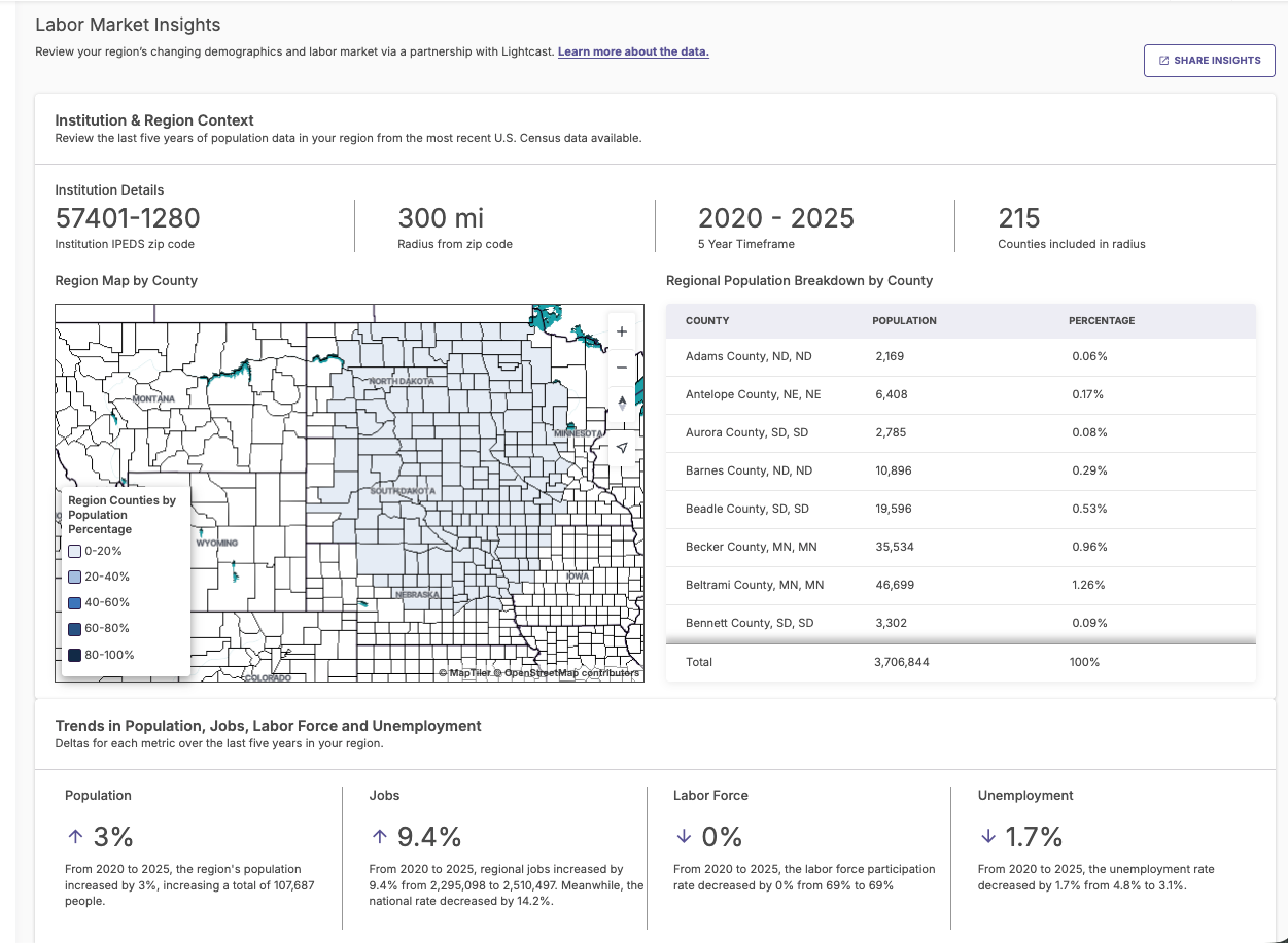 labor market insight screenshot