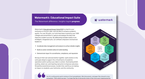 Watermark's Educational Impact Suite flyer on purple background