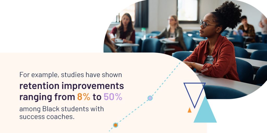 How to optimize success coaching for community college students