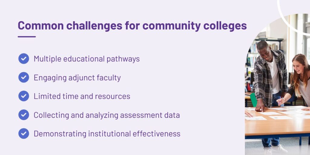 Common challenges for community colleges
