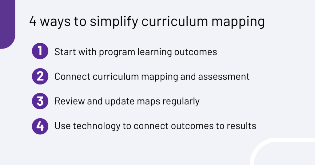 4 ways to simplify curriculum mapping list