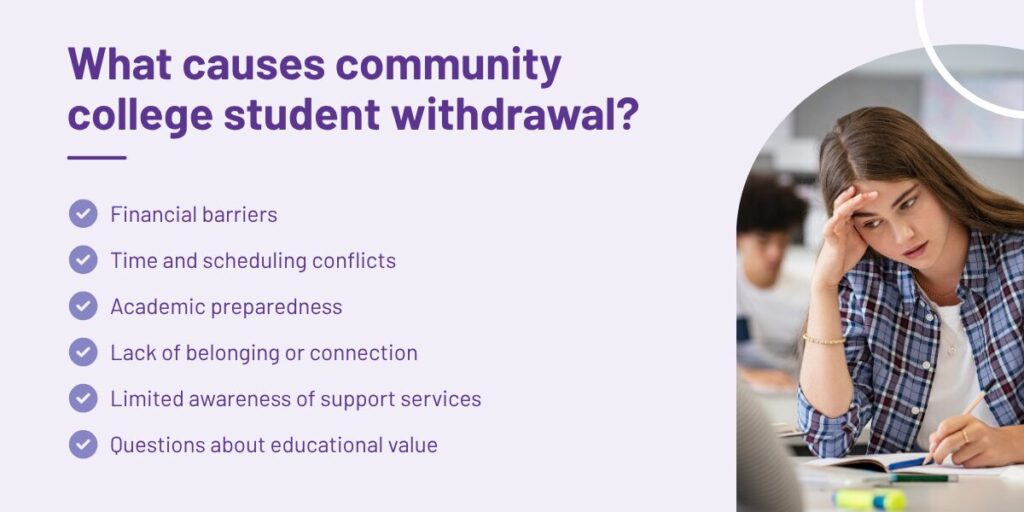 What causes community college student withdrawals?