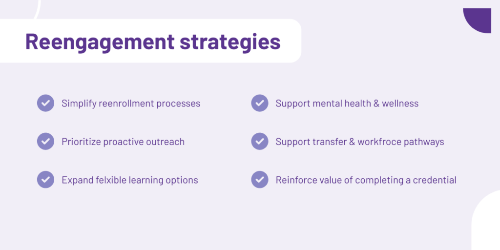 Reengagement strategies