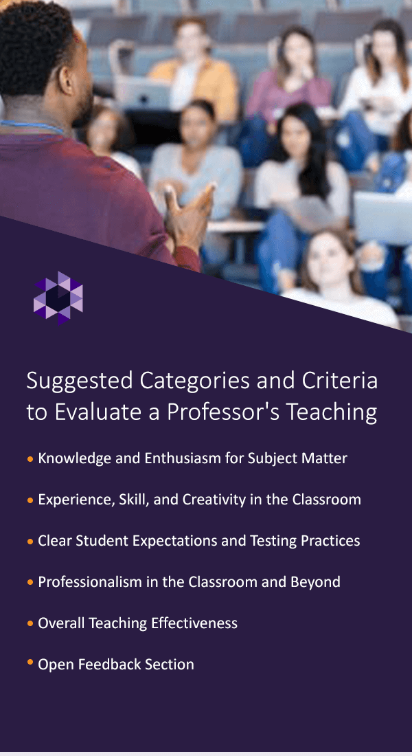 Evaluation 101 What higher education institutions should consider when Evaluation 101 What higher education institutions should consider when