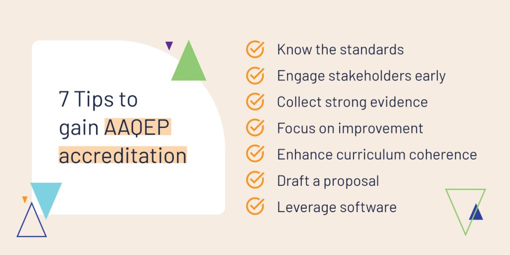 AAQEP — Association for Advancing Quality in Educator Preparation