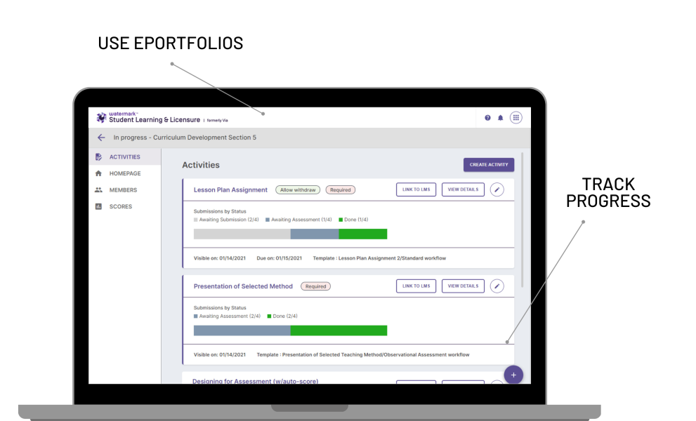 Watermark student learning licensure