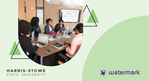 How responsive leadership shapes institutional quality