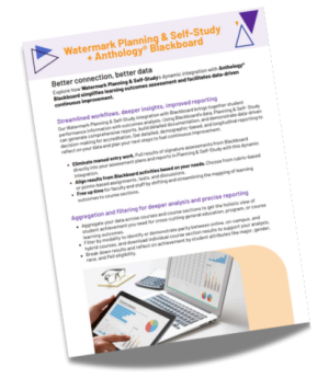 Watermark Planning & Self-Study + Anthology® Blackboard Flyer