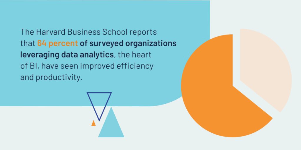 Increased administrative efficiency
