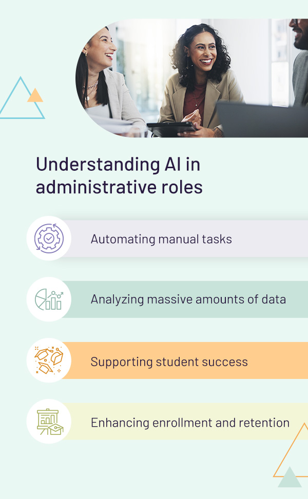 Understanding AI in administrative roles