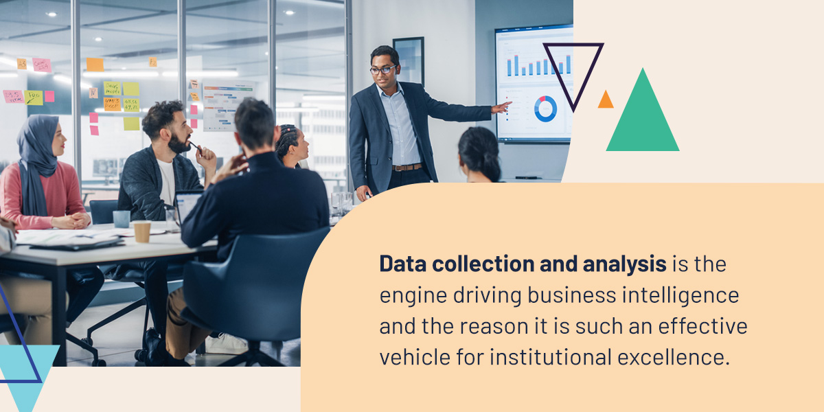 The integral role of data collection and analysis