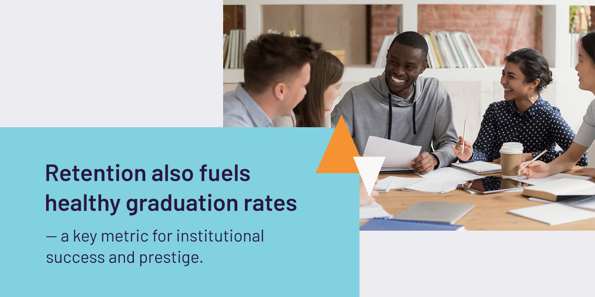 BI data analytics for enhanced retention and graduation rates