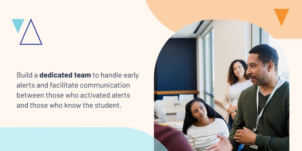 Build an early alert and intervention team 