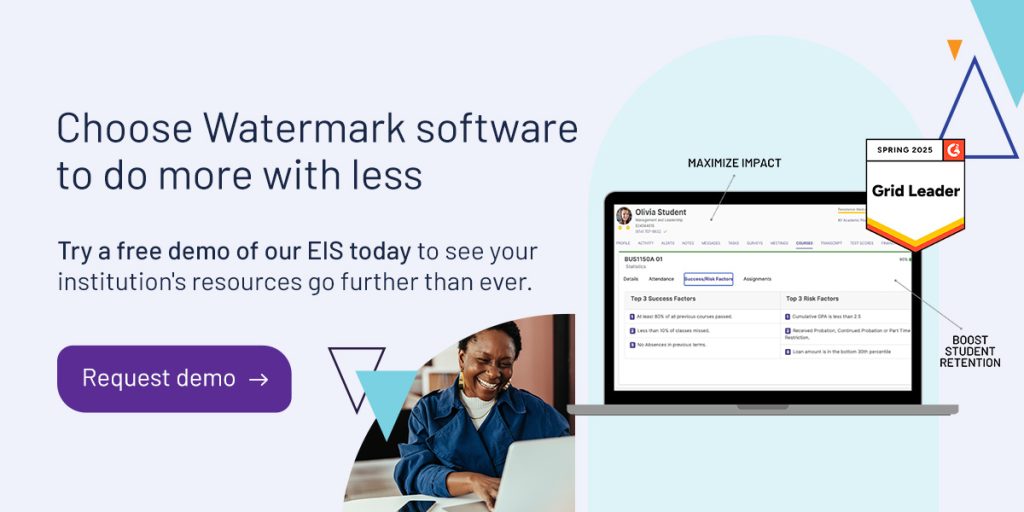 Choose Watermark software to do more with less 
