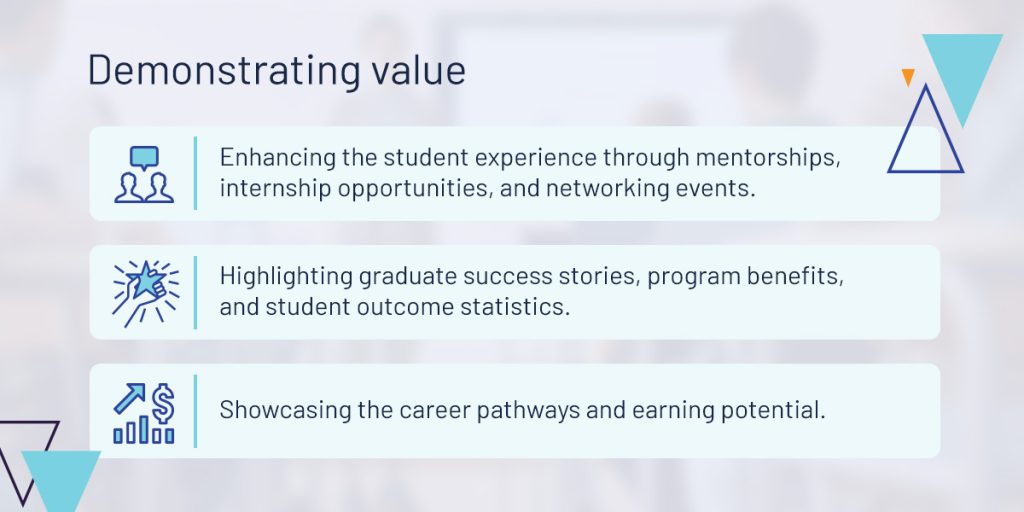 Demonstrating value
