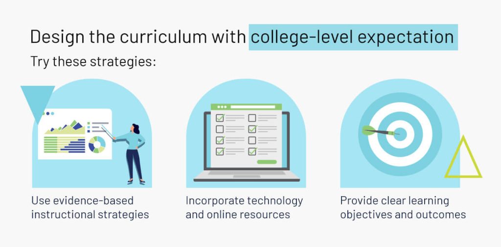 Design the curriculum with college-level expectations