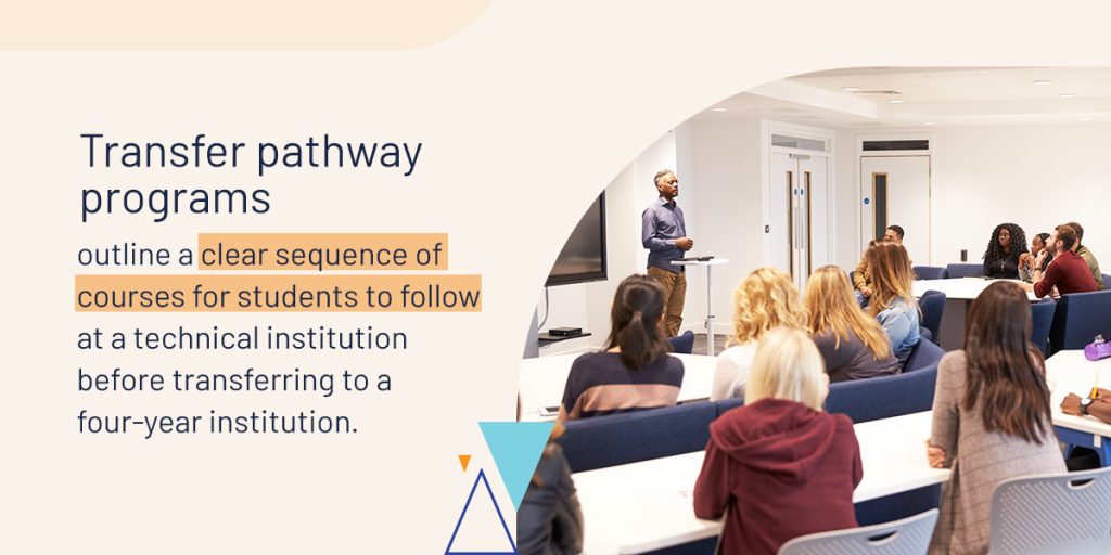Transfer pathway programs