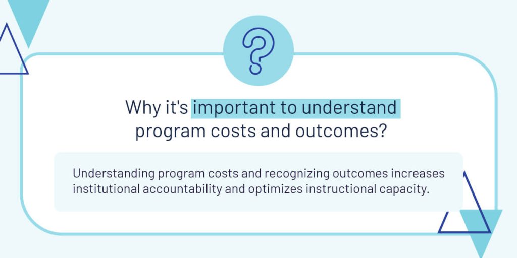 Why it's important to understand program costs and outcomes