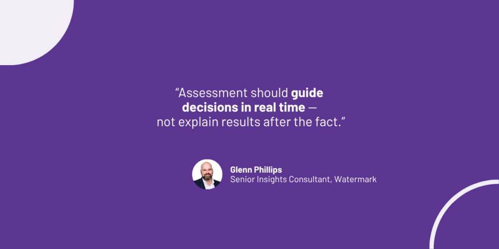 Quote by Glenn Phillips: Assessment should guide decisions in real time — not explain results after the fact.