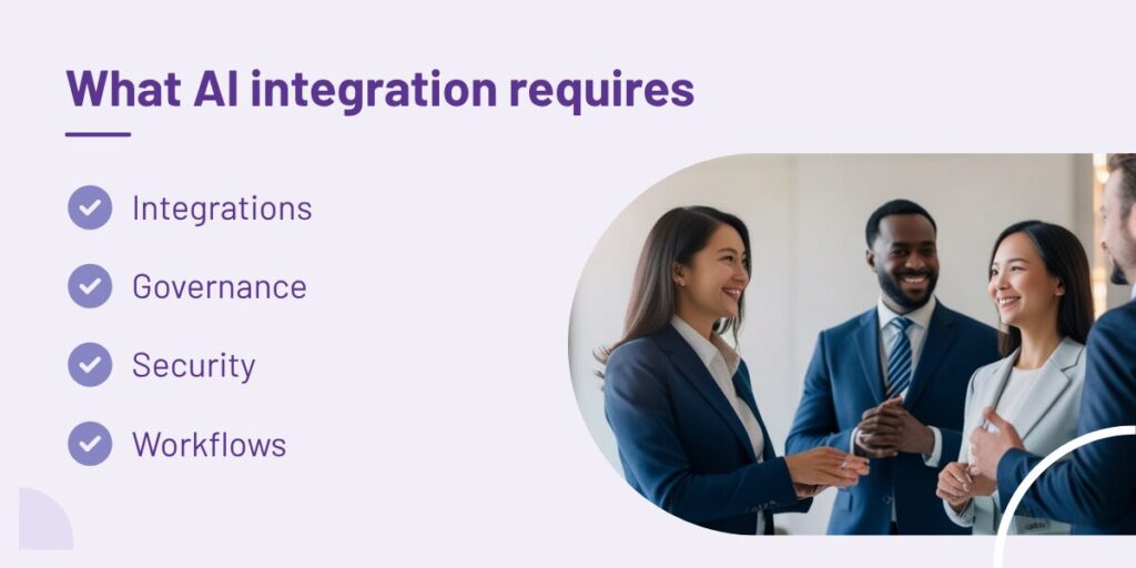 Group of diverse professionals in business attire smiling, next to a checklist of AI integration requirements: Integrations, Governance, Security, and Workflows.