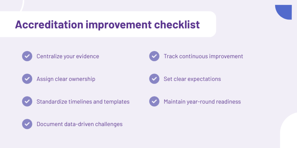 accreditation improvement checklist