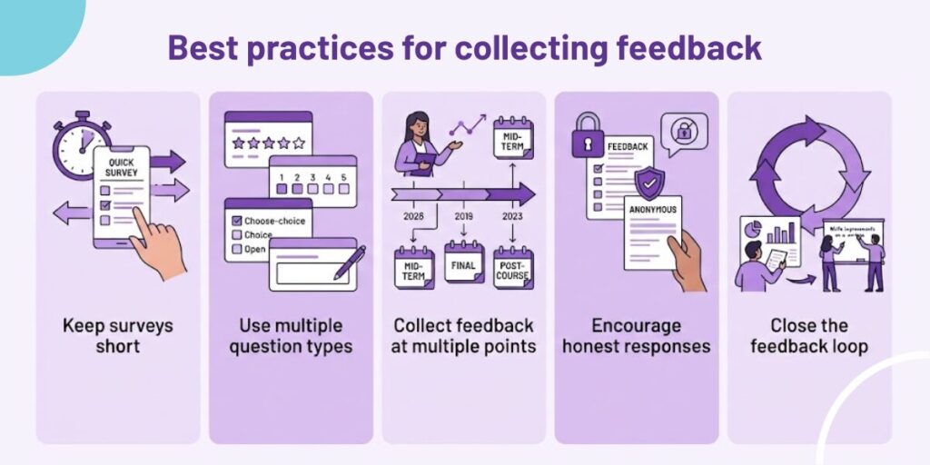 Best practices for collecting feedback