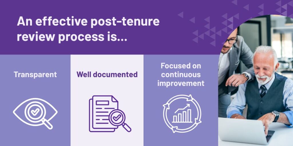 What is an effective post-tenure process? Image description
