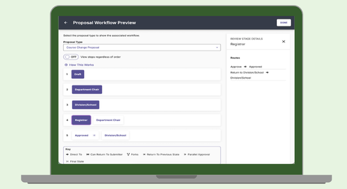 Screenshot of curriculum strategy's proposal workflow